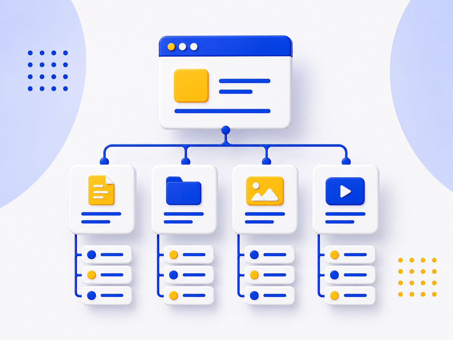 Content Architecture